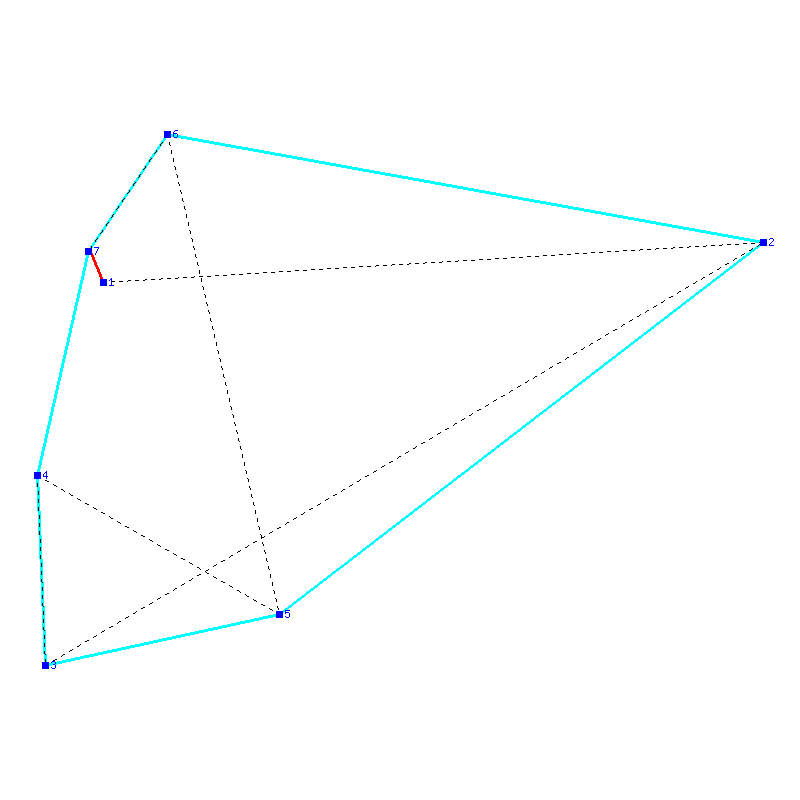 Flugauswertung